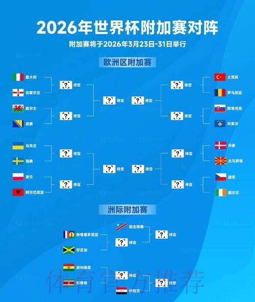 2026世界杯比分苹果热门 2026世界杯比分苹果热门